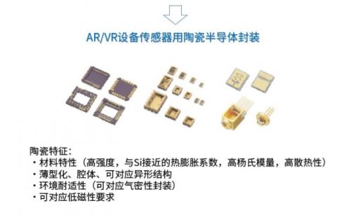 京瓷信息通信产品技术 驱动5G产业发展的关键力量